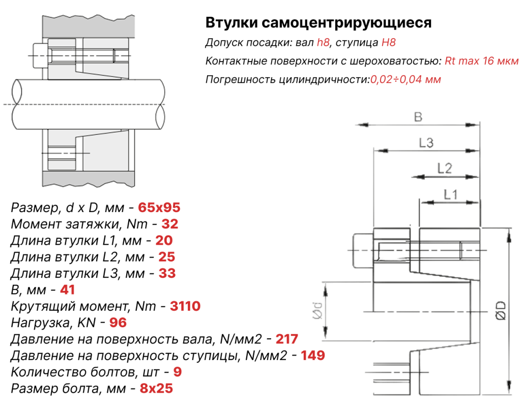 Чертеж втулка зажимная ВК13 65х95 Чертеж втулка зажимная ВК13 65х95